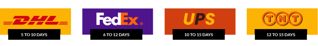 Shipping Process - Automad Apparel